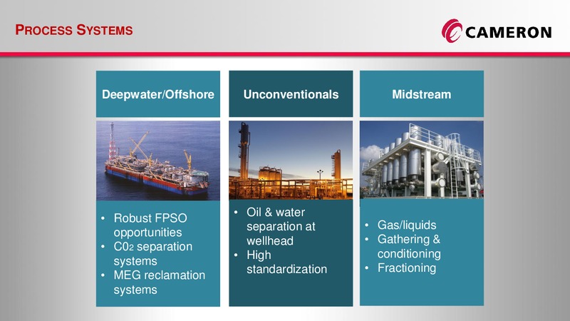 Investor Relations Presentation – Cameron Energy Co – slide 25