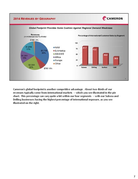 SCOTIA HOWARD WEIL 43RD ENERGY CONFERENCE – Cameron International Corporation – slide 7
