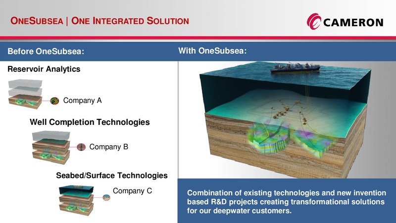INVESTOR RELATIONS PRESENTATION – Cameron International Corporation – slide 12