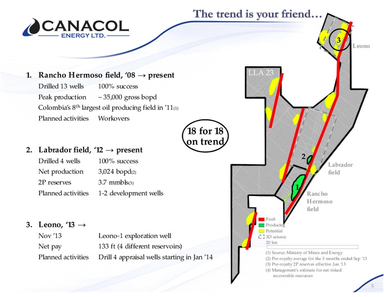 Investor Presentation – Canacol Energy Ltd. – slide 4