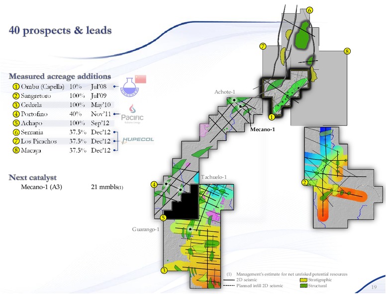 Investor Presentation – Canacol Energy Ltd. – slide 18