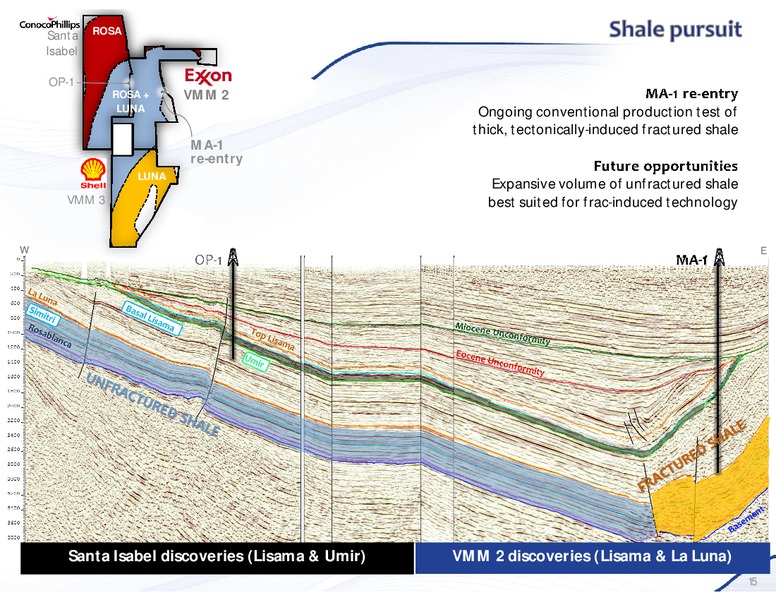 Investor Presentation – Canacol Energy Ltd. – slide 14