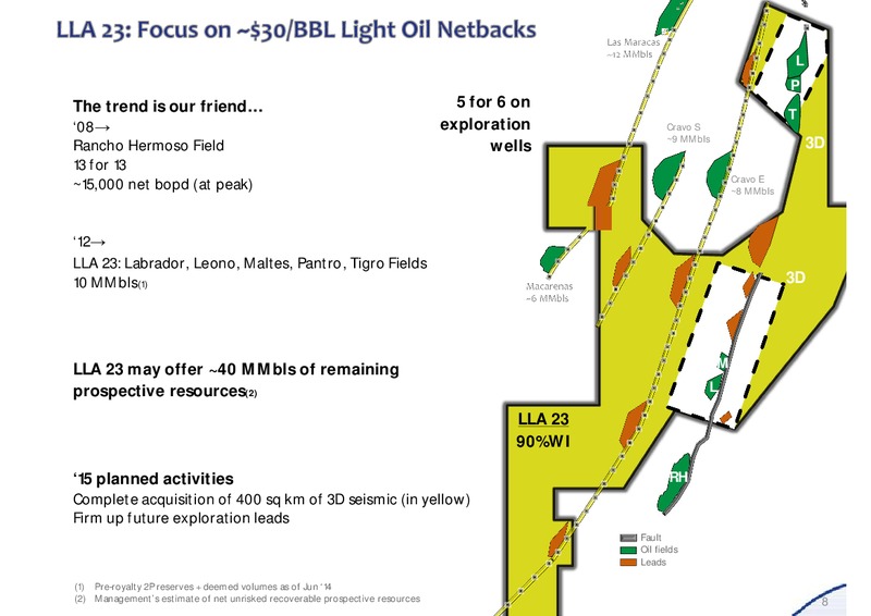 INVESTOR PRESENTATION – Canacol Energy Ltd. – slide 7