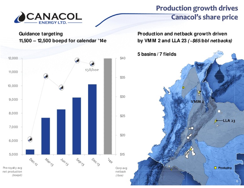 Investor Presentation – Canacol Energy Ltd. – slide 5
