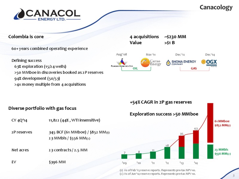 MARCH 2015 CORPRATE PRESENTATION – Canacol Energy Ltd. – slide 2