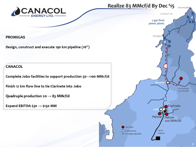 MARCH 2015 CORPRATE PRESENTATION – Canacol Energy Ltd. – slide 8