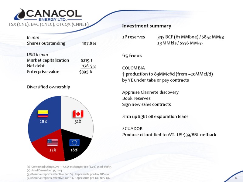 MARCH 2015 CORPRATE PRESENTATION – Canacol Energy Ltd. – slide 11