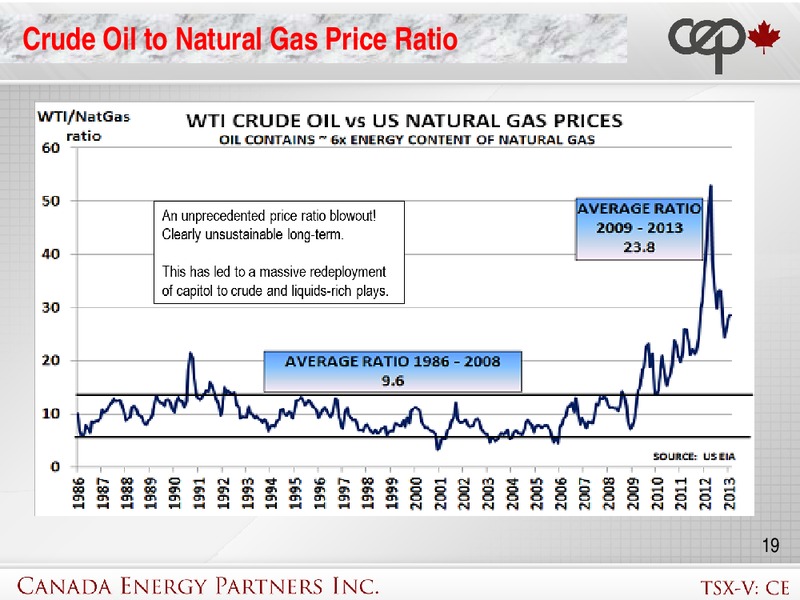 Corporate Presentation – Canada Energy Partners Inc – slide 18