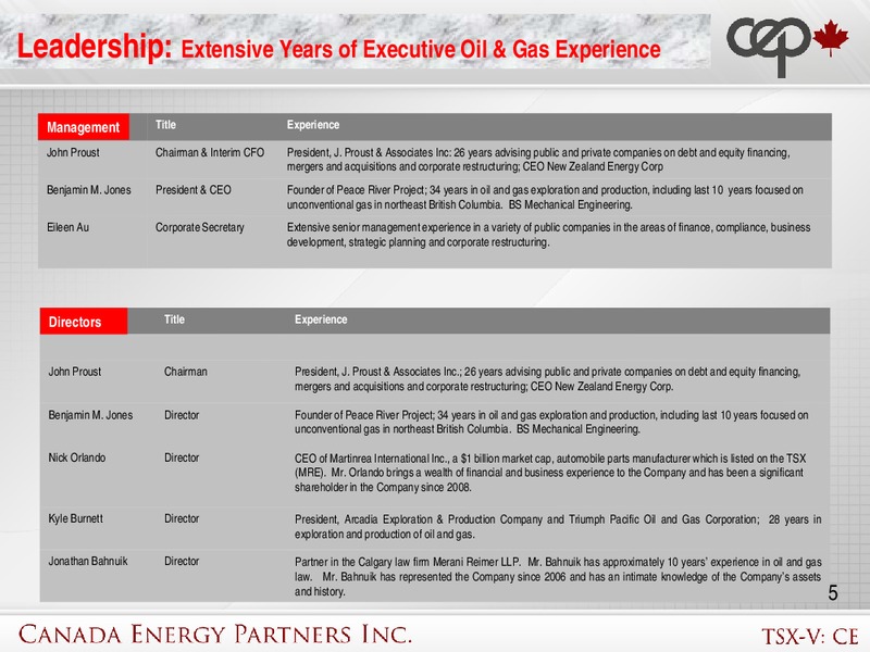 Corporate Presentation – Canada Energy Partners Inc – slide 4