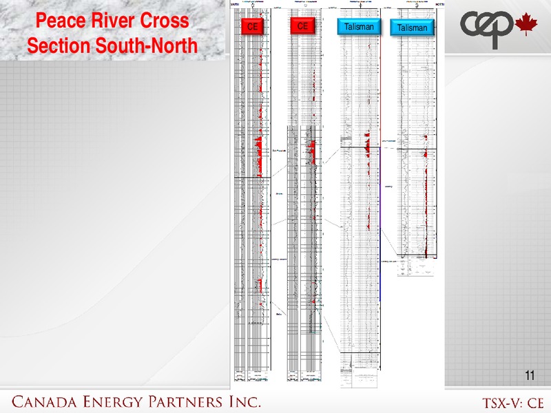 Corporate Presentation – Canada Energy Partners Inc – slide 10