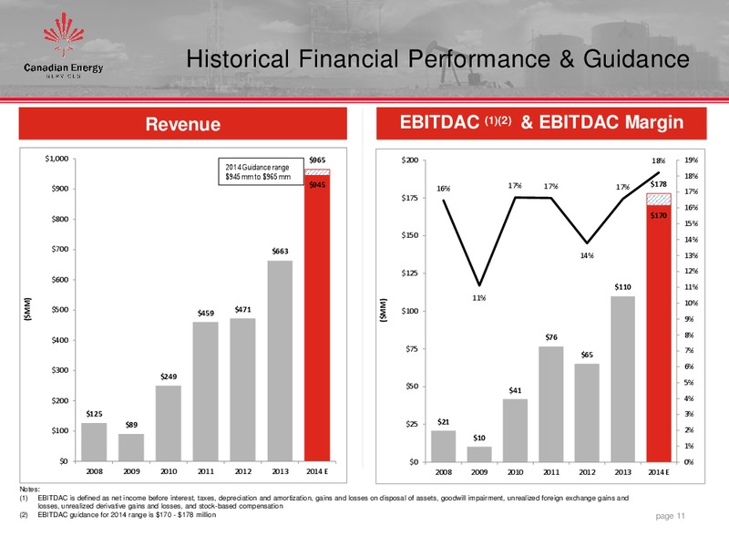 Corporate Investor Presentation – Canadian Energy Services & Technology Corp. – slide 10