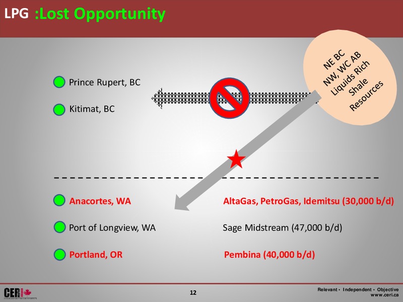 Investor Presentation – Canadian Energy Services & Technology Corp. – slide 12