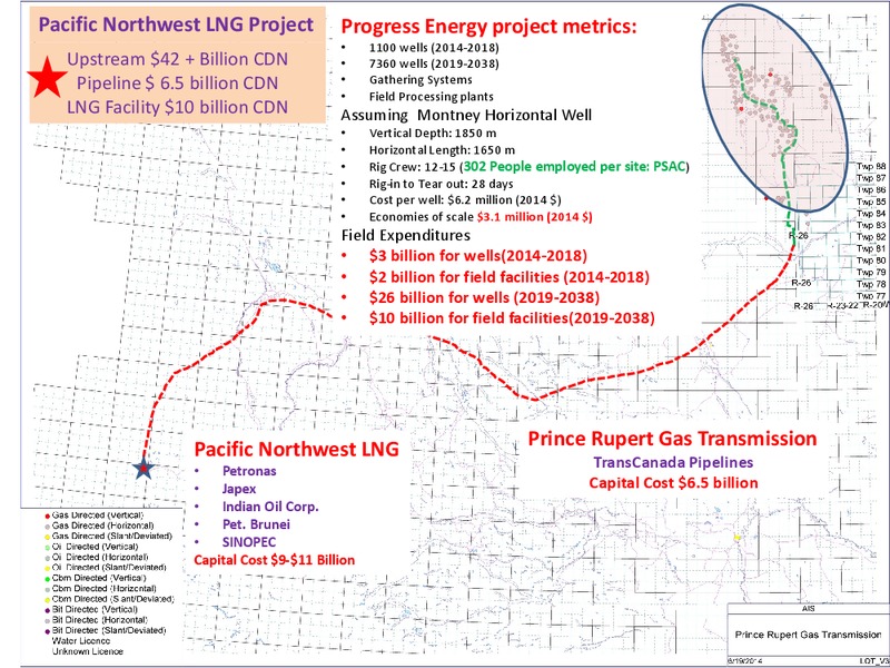 Canadian Energy Research Institute Alberta Chemistry Day – Canadian Energy Services & Technology Corp. – slide 20
