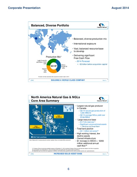 CORPORATE PRESENTATION – Canadian Natural Ltd – slide 8
