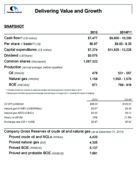 Corporate Presentation – Canadian Natural Ltd – slide 2