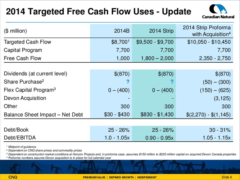 ACQUISITION OF DEVON CANADA'S CONVENTIONAL ASSETS – Canadian Natural Resources Limited (CNRL) – slide 5