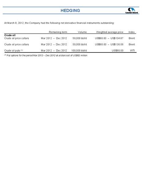 CORPORATE PRESENTATION – Canadian Natural Resources Limited (CNRL) – slide 71