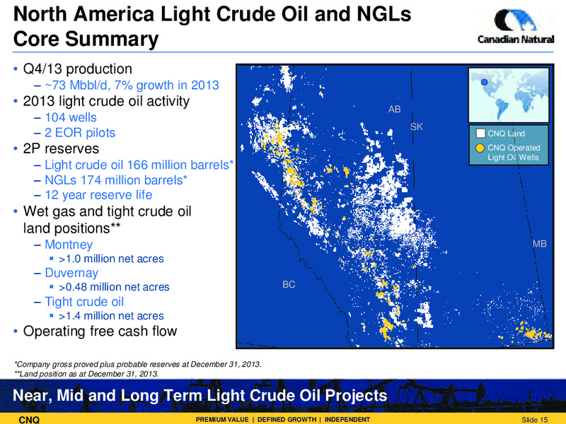 Corporate Presentation – Canadian Natural Resources Limited (CNRL) – slide 16