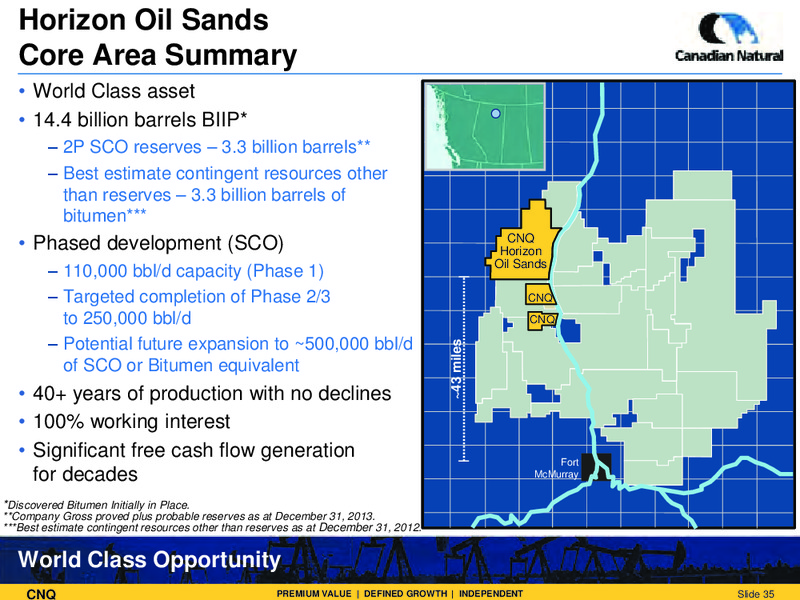 Corporate Presentation – Canadian Natural Resources Limited (CNRL) – slide 36