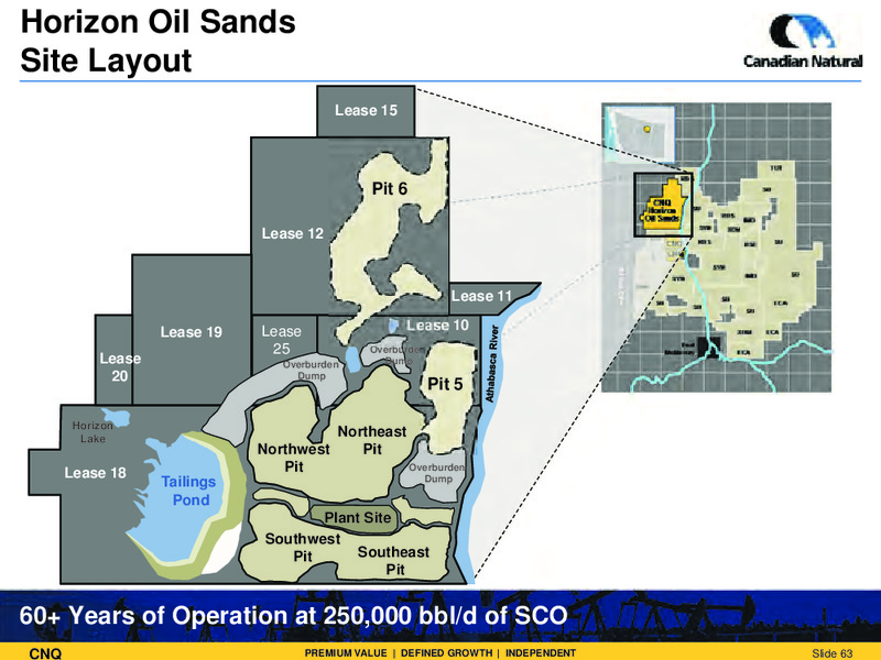Corporate Presentation – Canadian Natural Resources Limited (CNRL) – slide 63