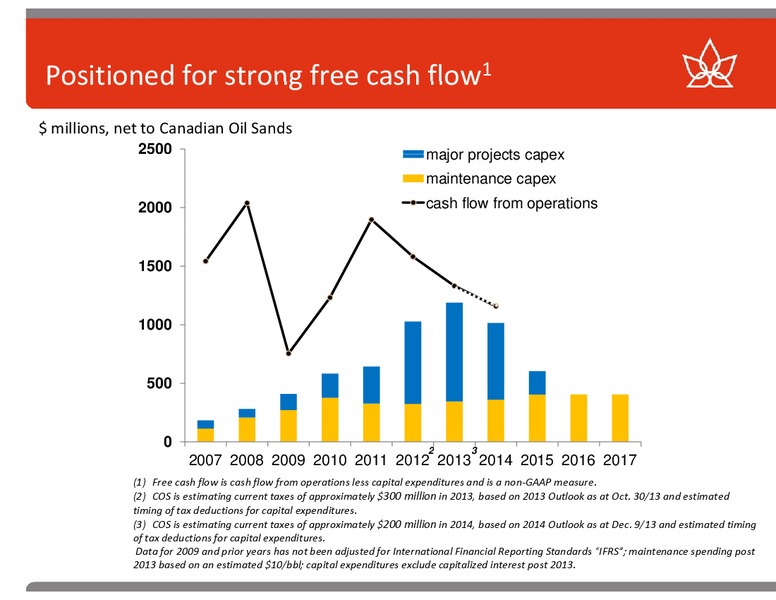 TD SECURITIES LONDON ENERGY CONFERENCE – Canadian Oil Sands Limited – slide 20