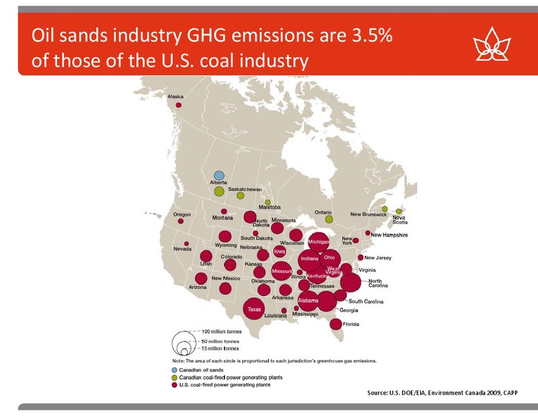 TD SECURITIES LONDON ENERGY CONFERENCE – Canadian Oil Sands Limited – slide 35