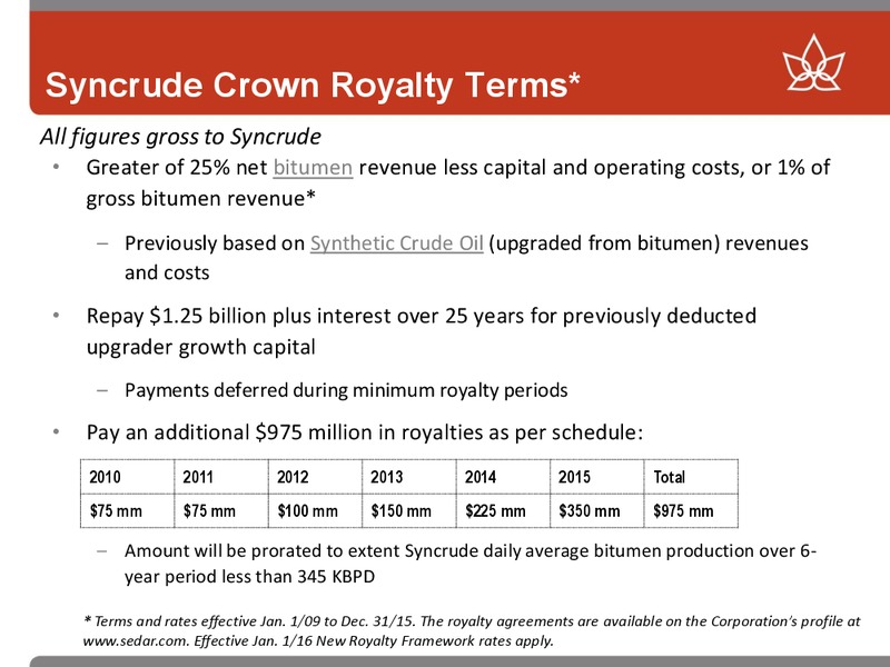 TD SECURITIES LONDON ENERGY CONFERENCE – Canadian Oil Sands Limited – slide 21