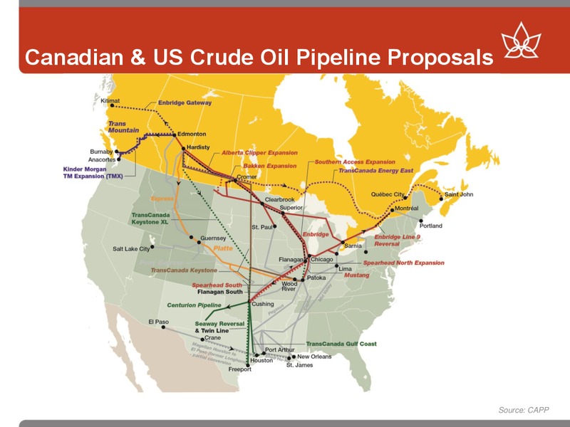 TD SECURITIES LONDON ENERGY CONFERENCE – Canadian Oil Sands Limited – slide 24
