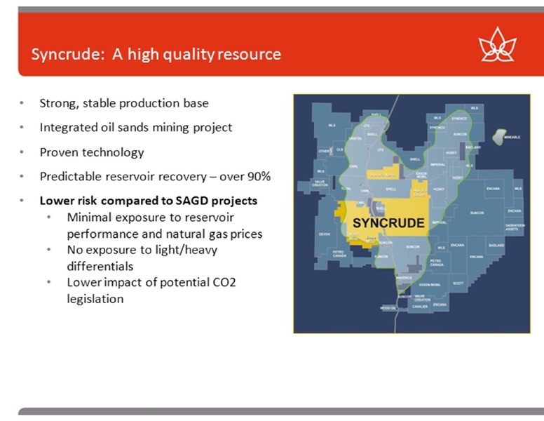 CREDIT SUISSE ENERGY SUMMIT – Canadian Oil Sands Limited – slide 4