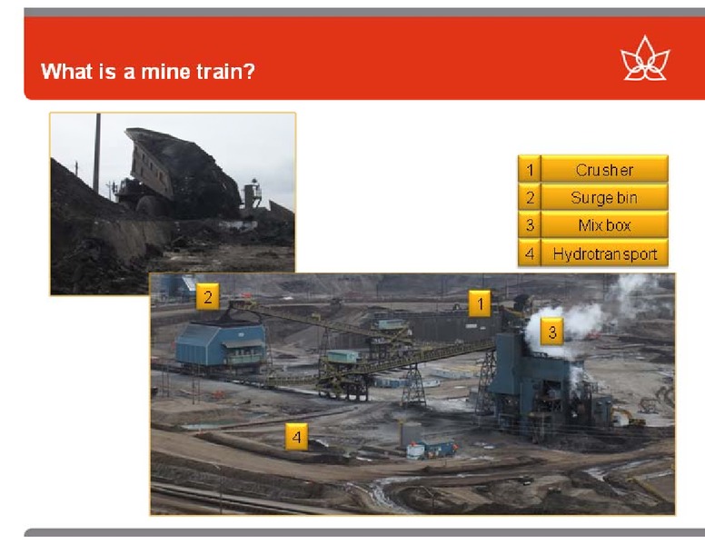 CREDIT SUISSE ENERGY SUMMIT – Canadian Oil Sands Limited – slide 10