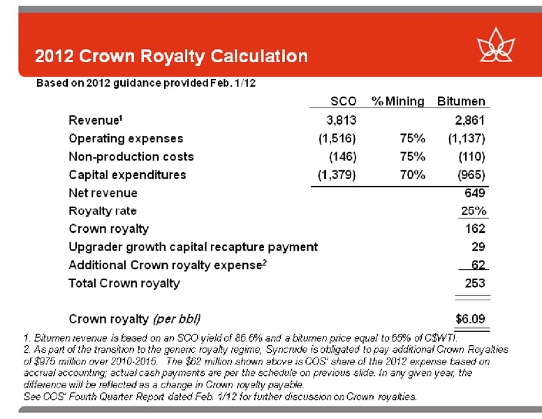 CREDIT SUISSE ENERGY SUMMIT – Canadian Oil Sands Limited – slide 39