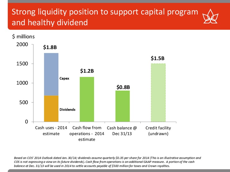 CREDIT SUISSE ENERGY SUMMIT – Canadian Oil Sands Limited – slide 17