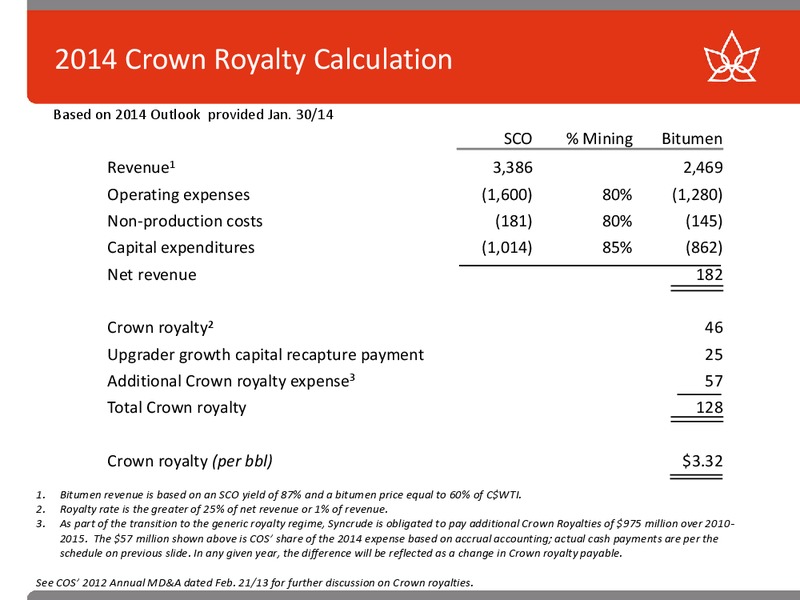 CREDIT SUISSE ENERGY SUMMIT – Canadian Oil Sands Limited – slide 39