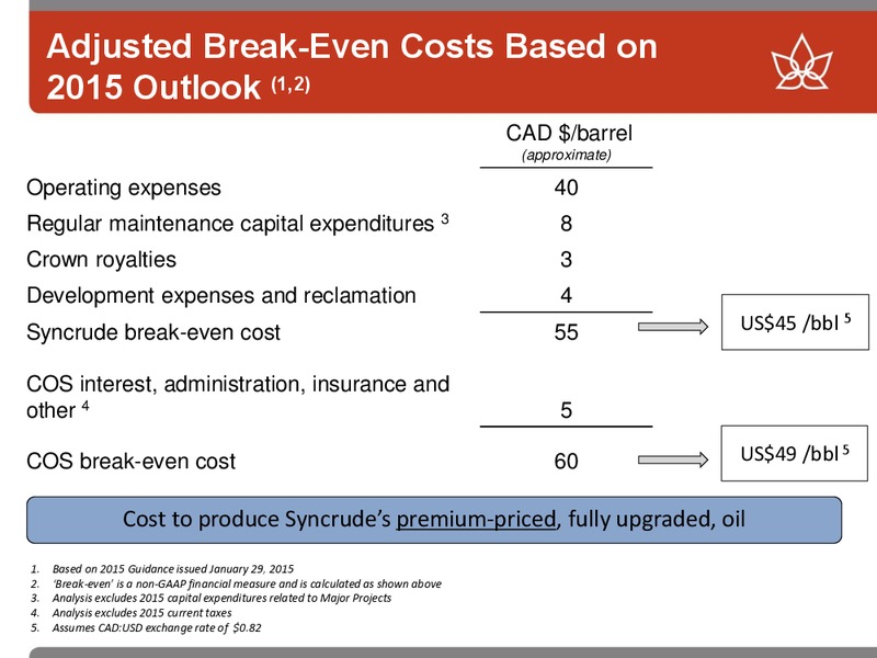 CREDIT SUISSE 20TH ANNUAL ENERGY SUMMIT – Canadian Oil Sands Limited – slide 5