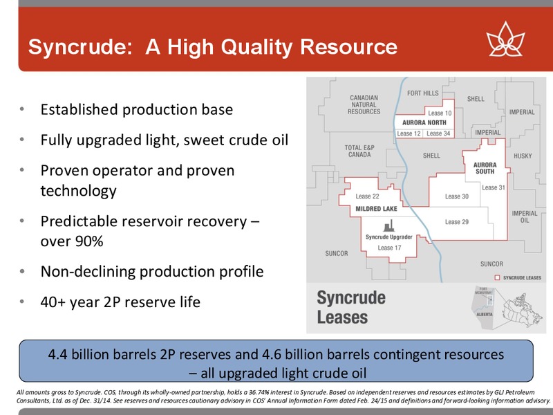 Investor Presentation – Canadian Oil Sands Limited – slide 2