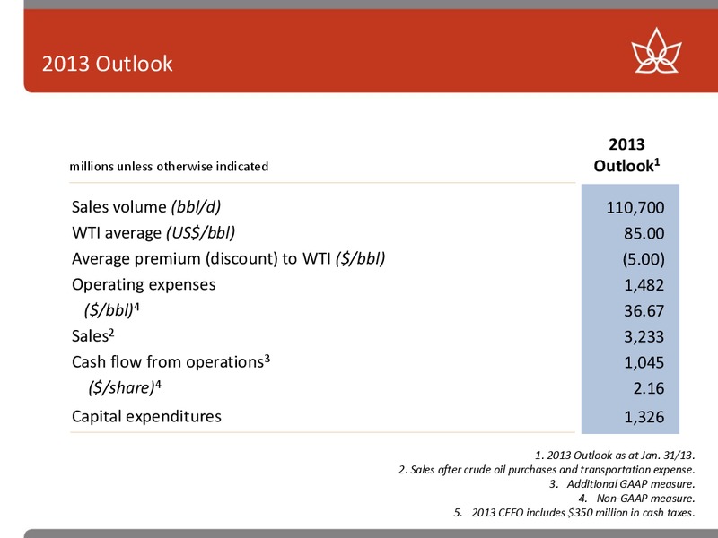 TD SECURITIES INVESTOR MEETINGS – Canadian Oil Sands Limited – slide 6