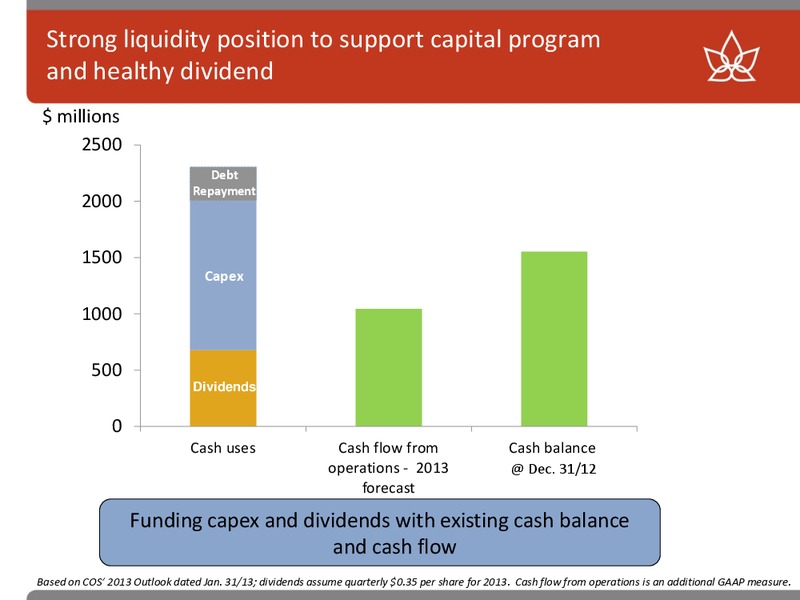 TD SECURITIES INVESTOR MEETINGS – Canadian Oil Sands Limited – slide 18