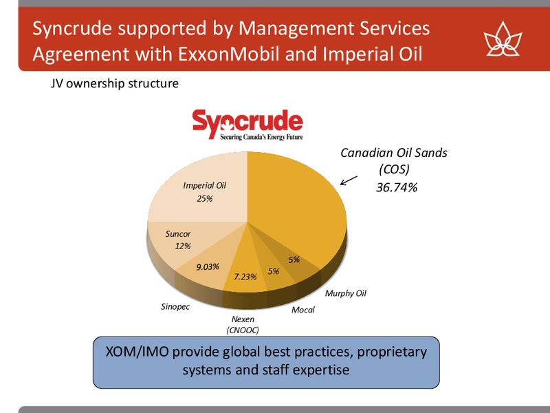 CAPP SCOTIABANK INVESTMENT SYMPOSIUM – Canadian Oil Sands Limited – slide 26