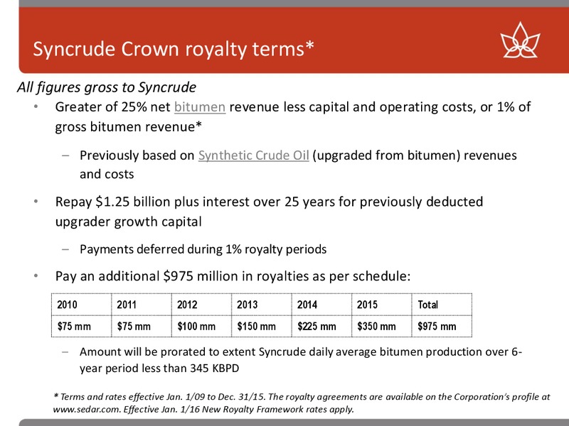 CAPP SCOTIABANK INVESTMENT SYMPOSIUM – Canadian Oil Sands Limited – slide 39