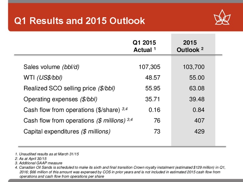 APRIL 2015 ANNUAL GENERAL MEETING – Canadian Oil Sands Limited – slide 2
