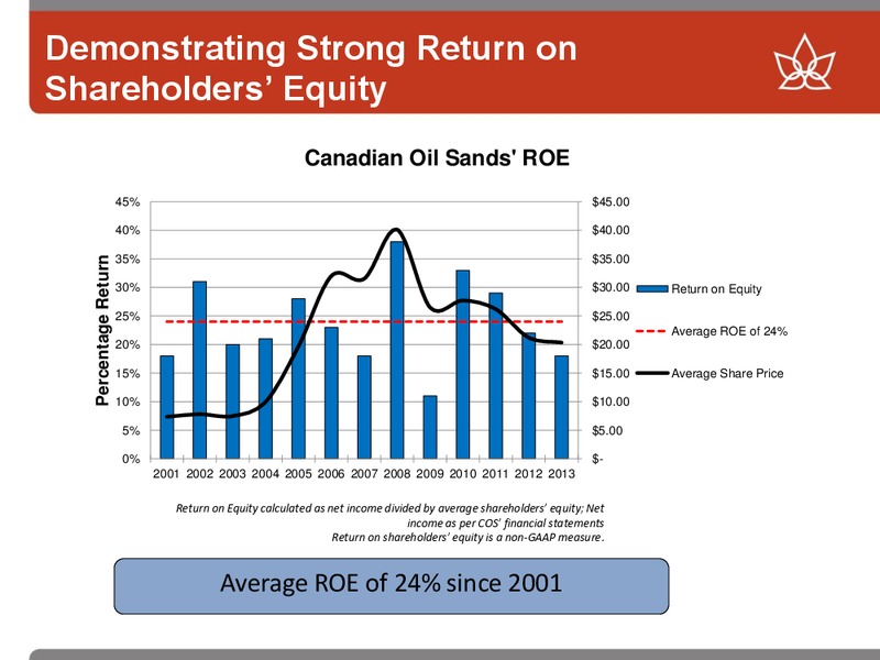 Barclays Americas Select Franchise Conference 2014 – Canadian Oil Sands Limited – slide 29