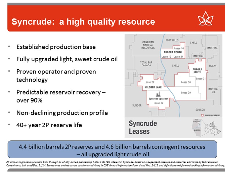 UBS GLOBAL OIL AND GAS CONFERENCE – Canadian Oil Sands Limited – slide 3