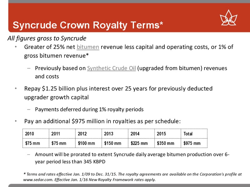 CANACCORD GENUITY INVESTOR MEETINGS – Canadian Oil Sands Limited – slide 33