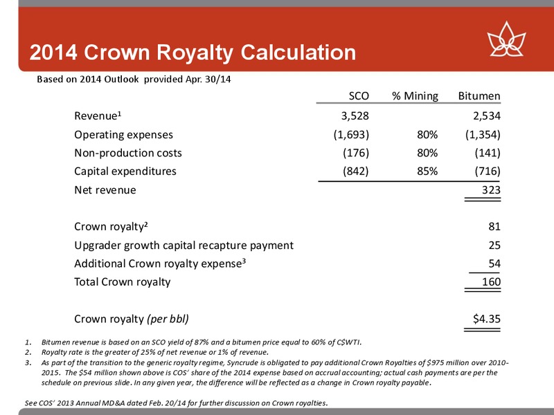 CANACCORD GENUITY INVESTOR MEETINGS – Canadian Oil Sands Limited – slide 34