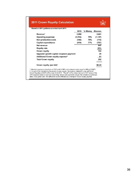 EURO PACIFIC GLOBAL INVESTMENT CONFERENCE – Canadian Oil Sands Limited – slide 36