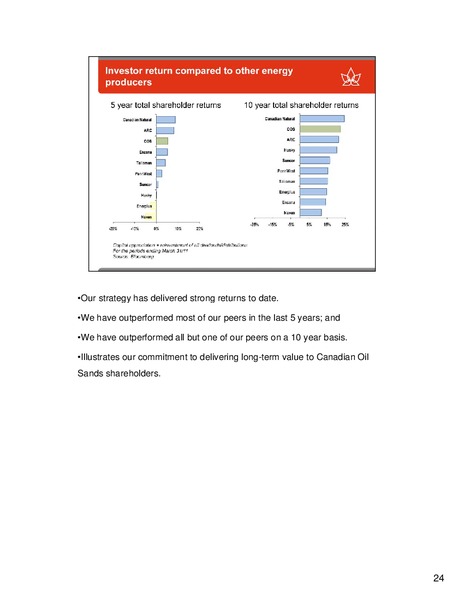 APP OIL & GAS INVESTMENT SYMPOSIUM – Canadian Oil Sands Limited – slide 24