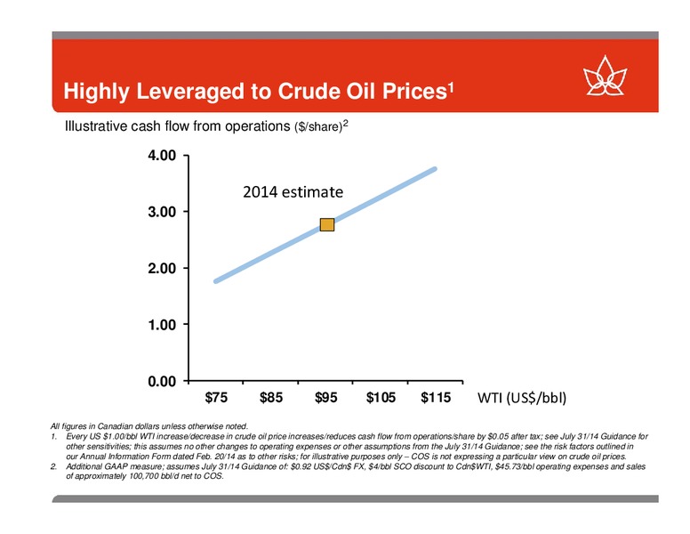 Peters & Co 2014 Energy Conference Toronto – Canadian Oil Sands Limited – slide 14