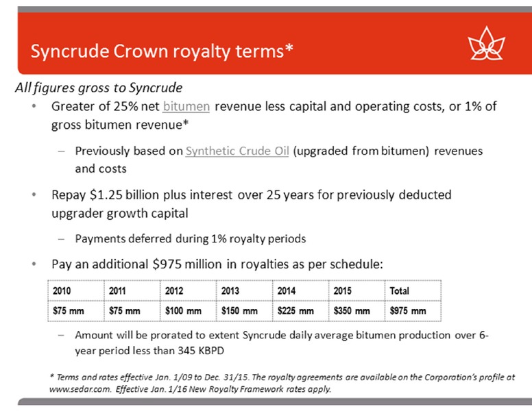 BARCLAYS CEO ENERGY POWER CONFERENCE – Canadian Oil Sands Limited – slide 35