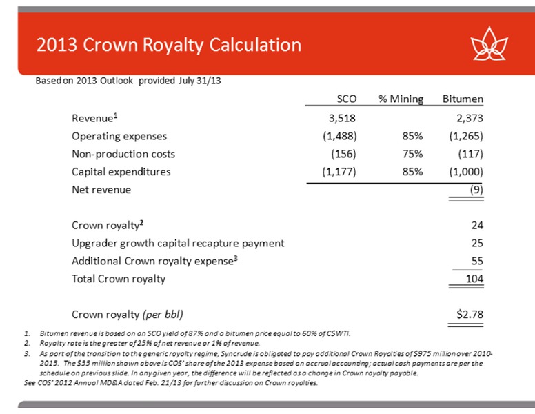 BARCLAYS CEO ENERGY POWER CONFERENCE – Canadian Oil Sands Limited – slide 36