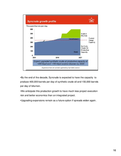 PETERS & CO LIMITED NORTH AMERICAN OIL & GAS CONFERENCE – Canadian Oil Sands Limited – slide 16